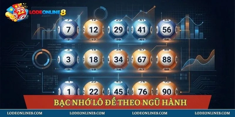 Bạc nhớ lô đề theo ngũ hành